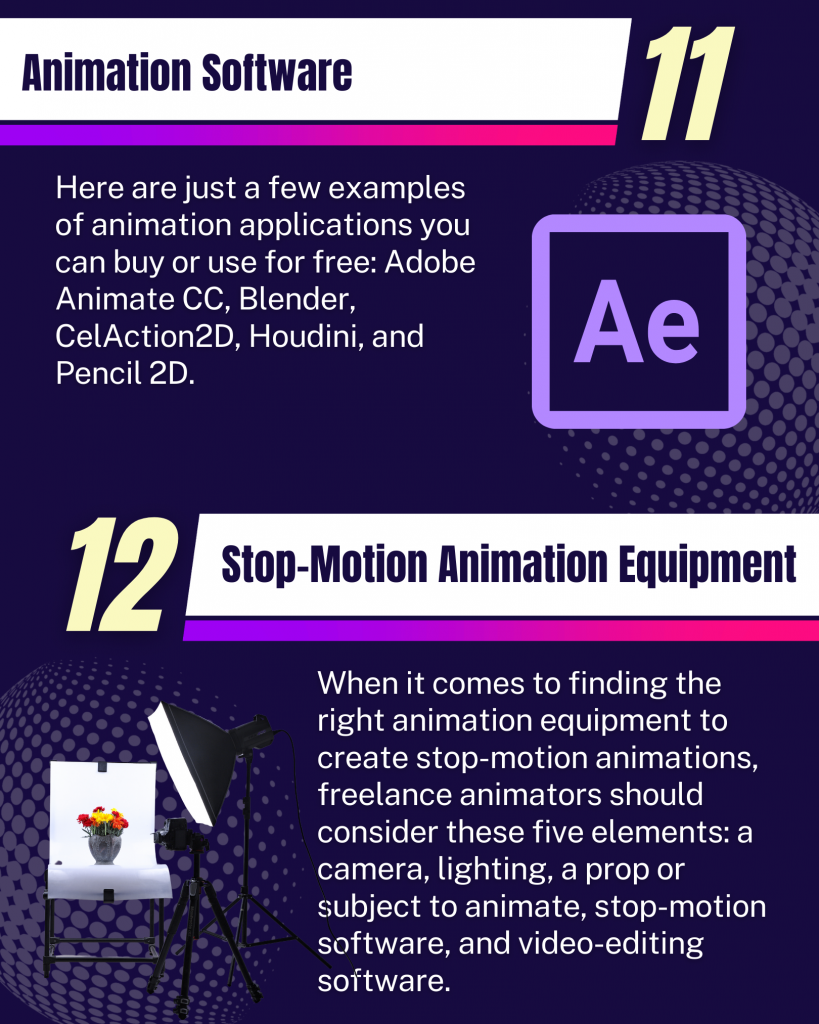 11. Animation Software
12. Stop-Motion Animation Equipment