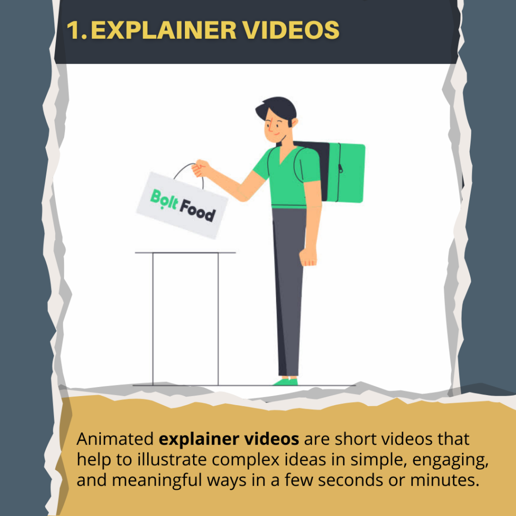 1. Explainer videos
