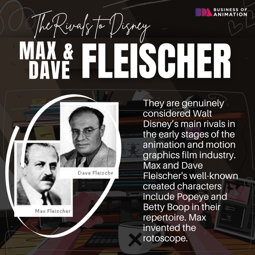 3. Max and Dave Fleischer