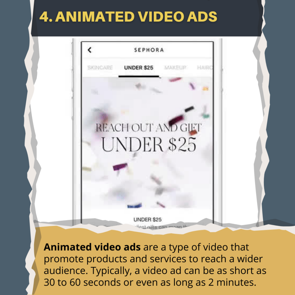 4. Animated video ads