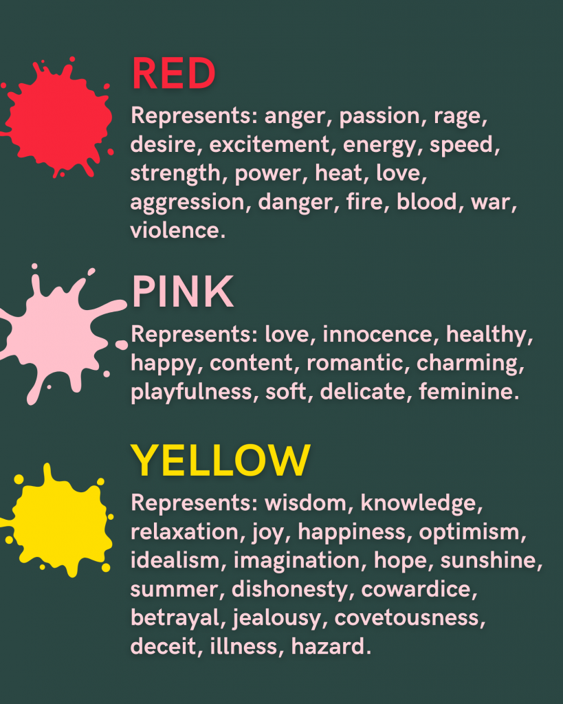 Red
Pink
Yellow