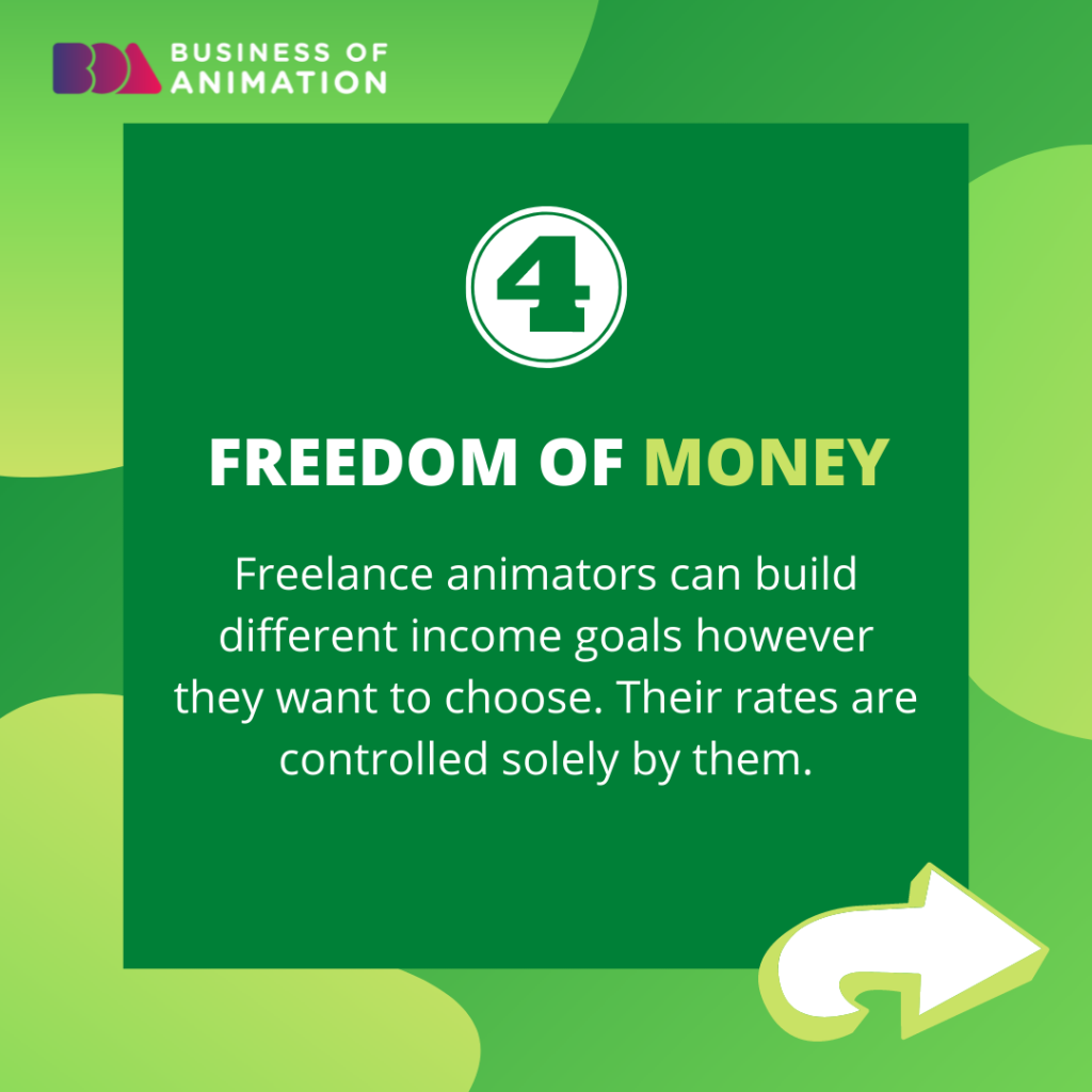 4. Freedom of Money