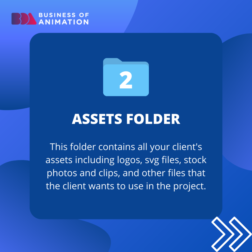 2. Assets folder