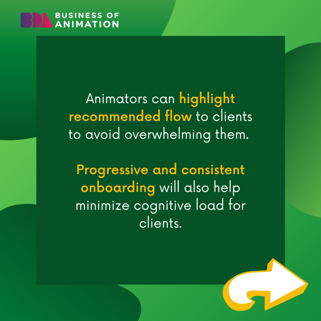 - Animators can highlight recommended flow to clients to avoid overwhelming them.
- Progressive and consistent onboarding will also help minimize cognitive load for clients.