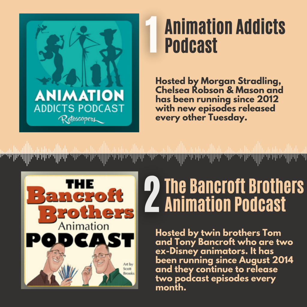 1. Animation Addicts Podcast
2. The Bancroft Brothers Animation Podcast