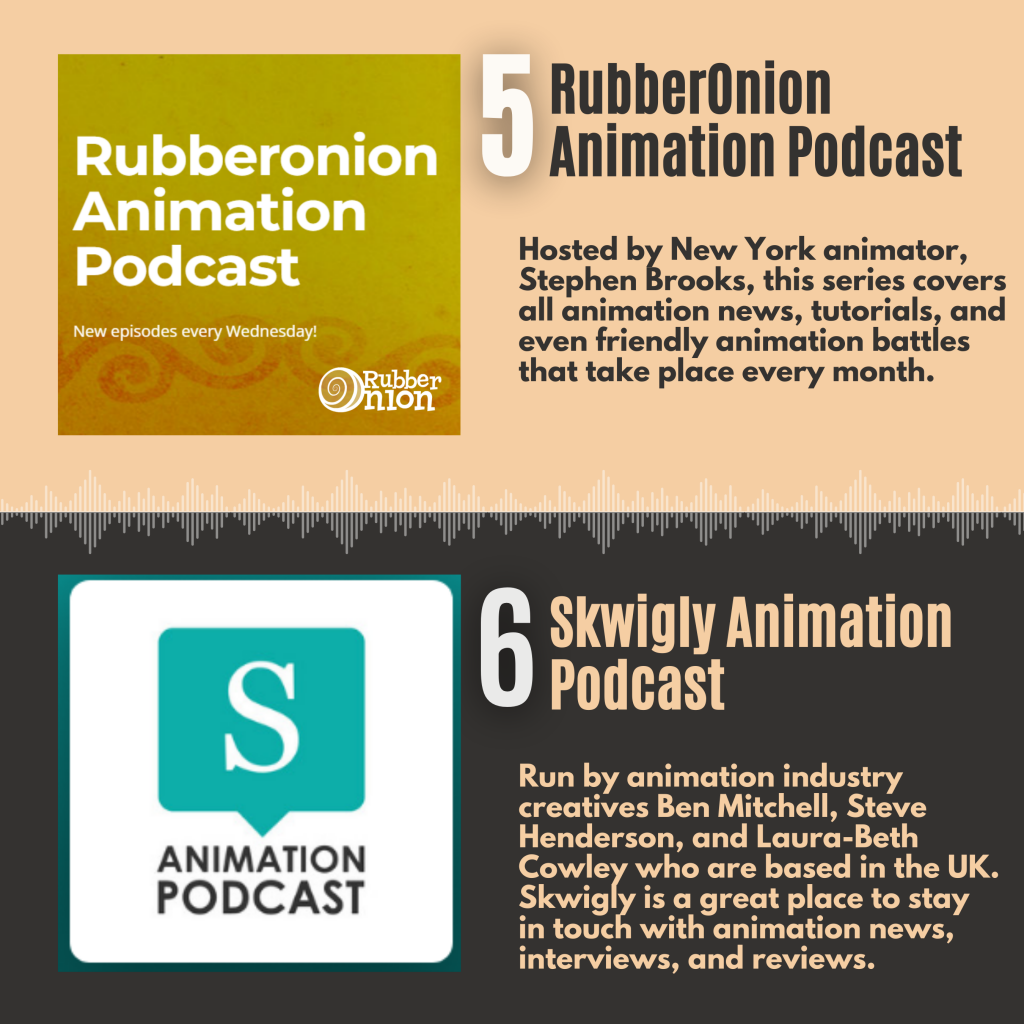 5. RubberOnion Animation Podcast
6. Skwigly Animation Podcast