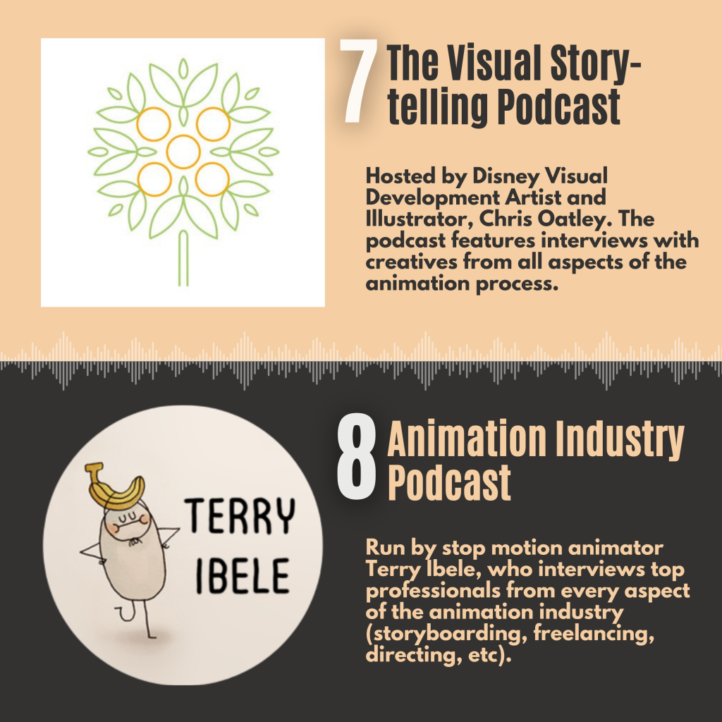 7. The Visual Storytelling Podcast
8. Animation Industry Podcast