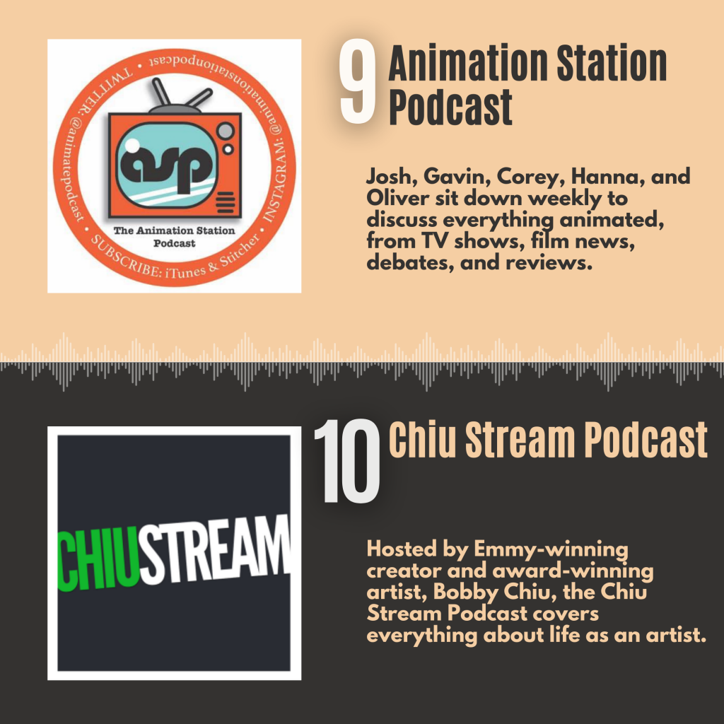 9. Animation Station Podcast
10. Chiu Stream Podcast