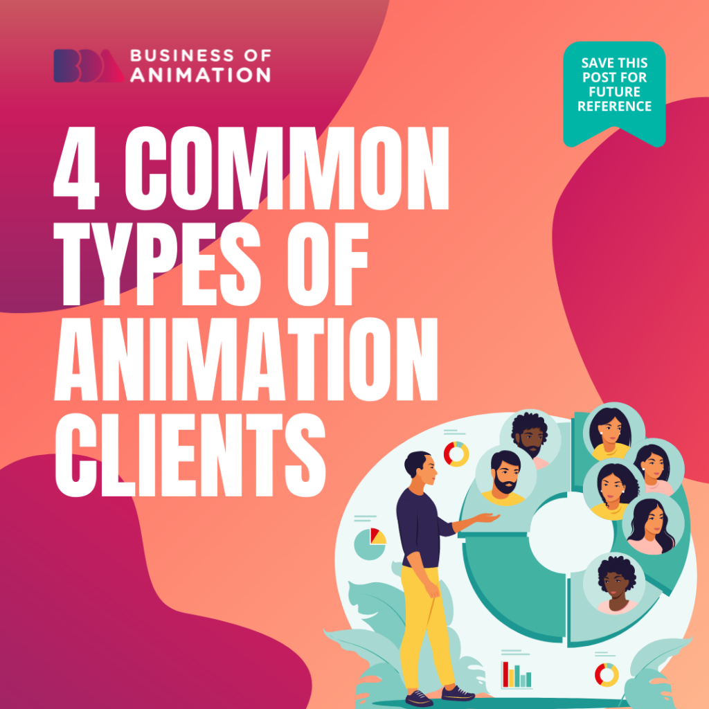4 Common Types of Animation Clients