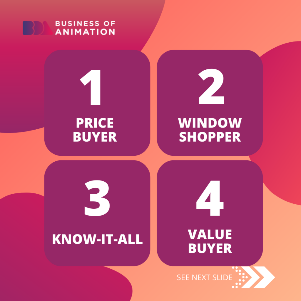 1. Price Buyer
2. Window Shopper
3. Know-It-All
4. Value Buyer