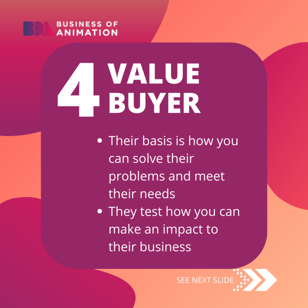 4. Value Buyer