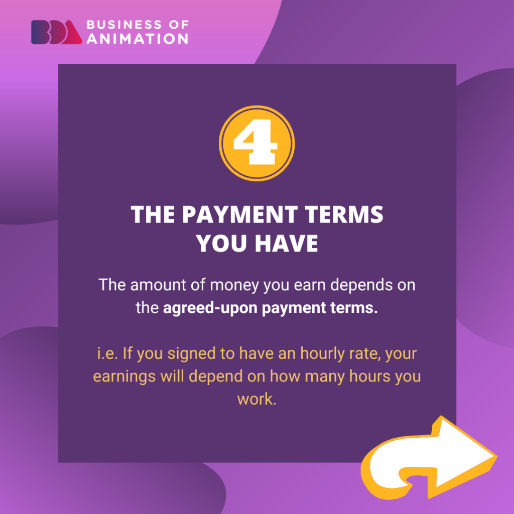 4. The payment terms you have