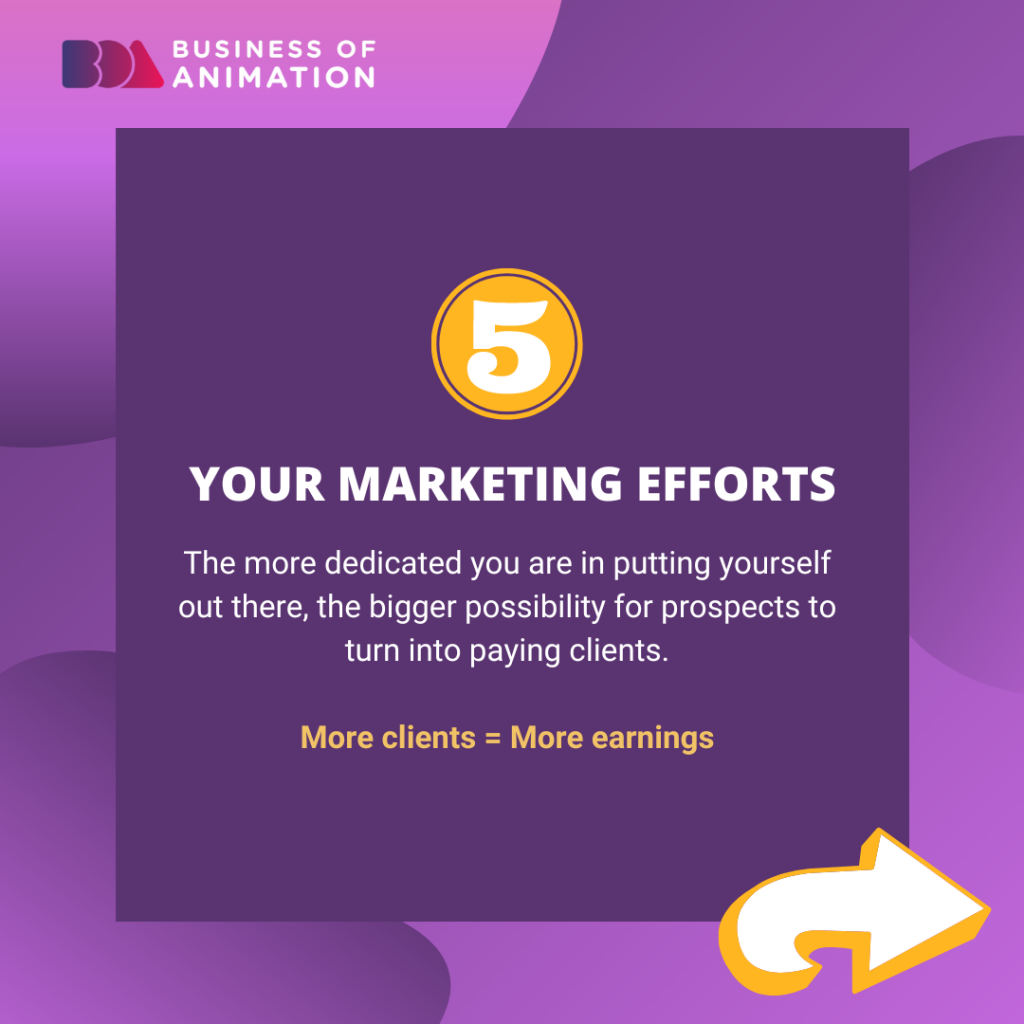 5. Your marketing efforts