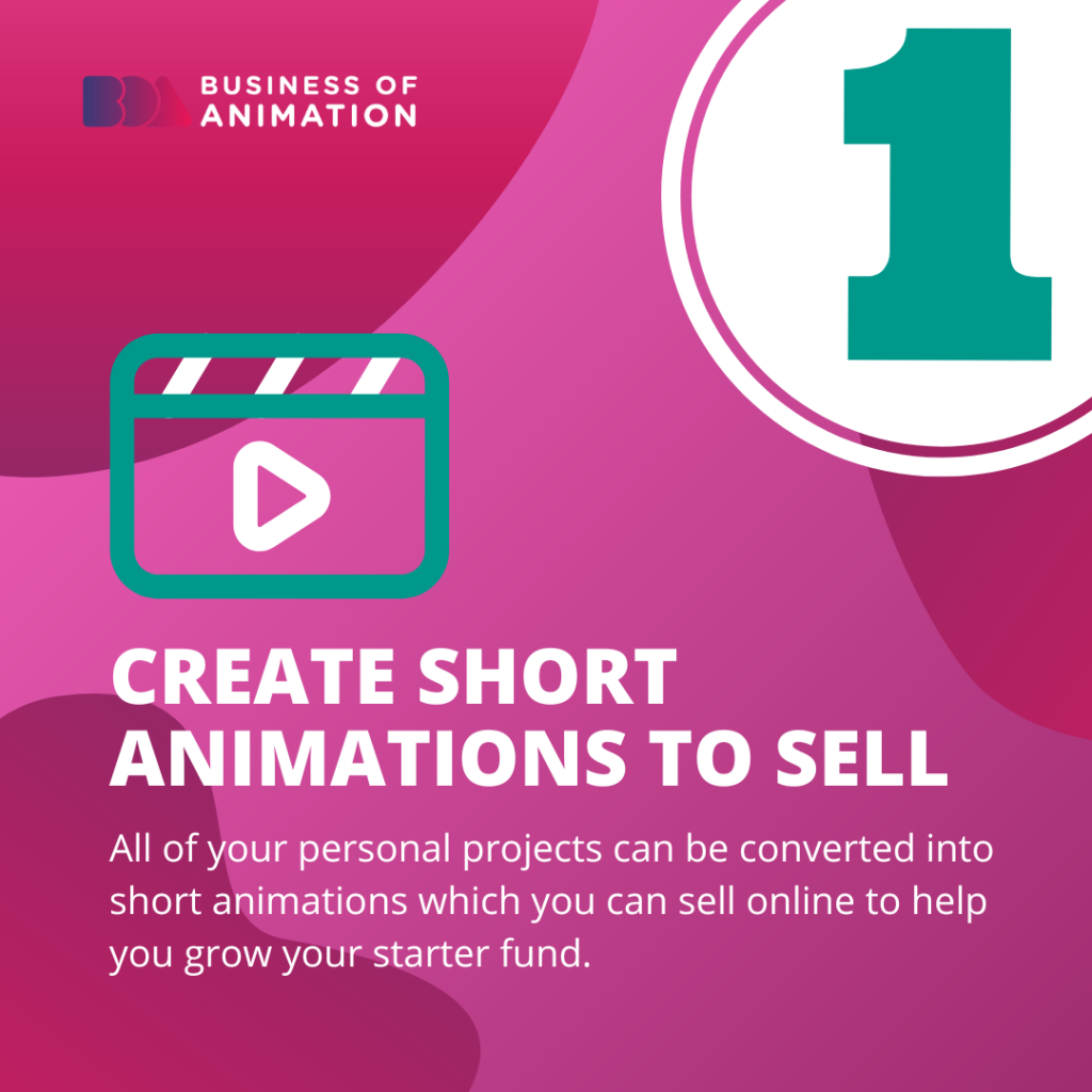 1. Create Short Animations To Sell