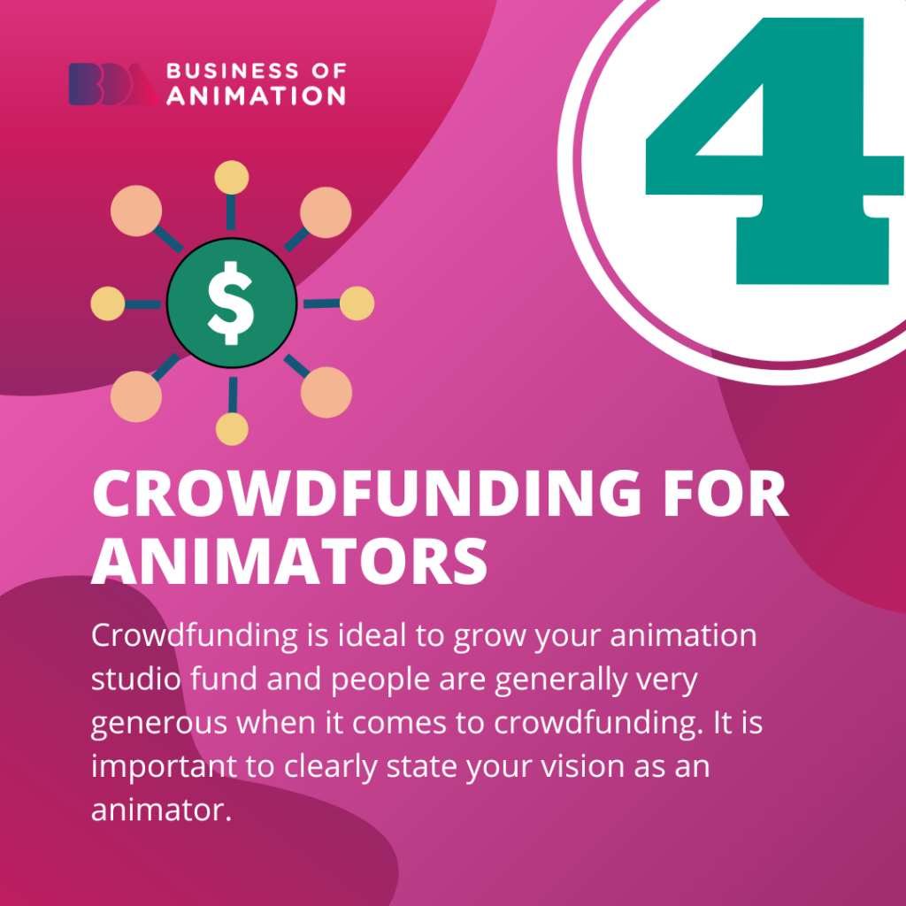 4. Crowdfunding For Animators