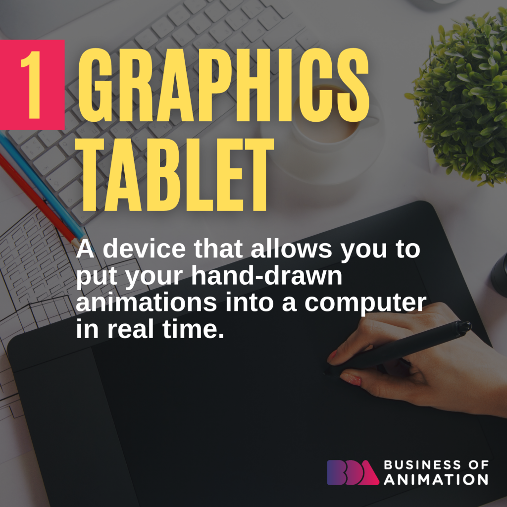 1. Graphics Tablet