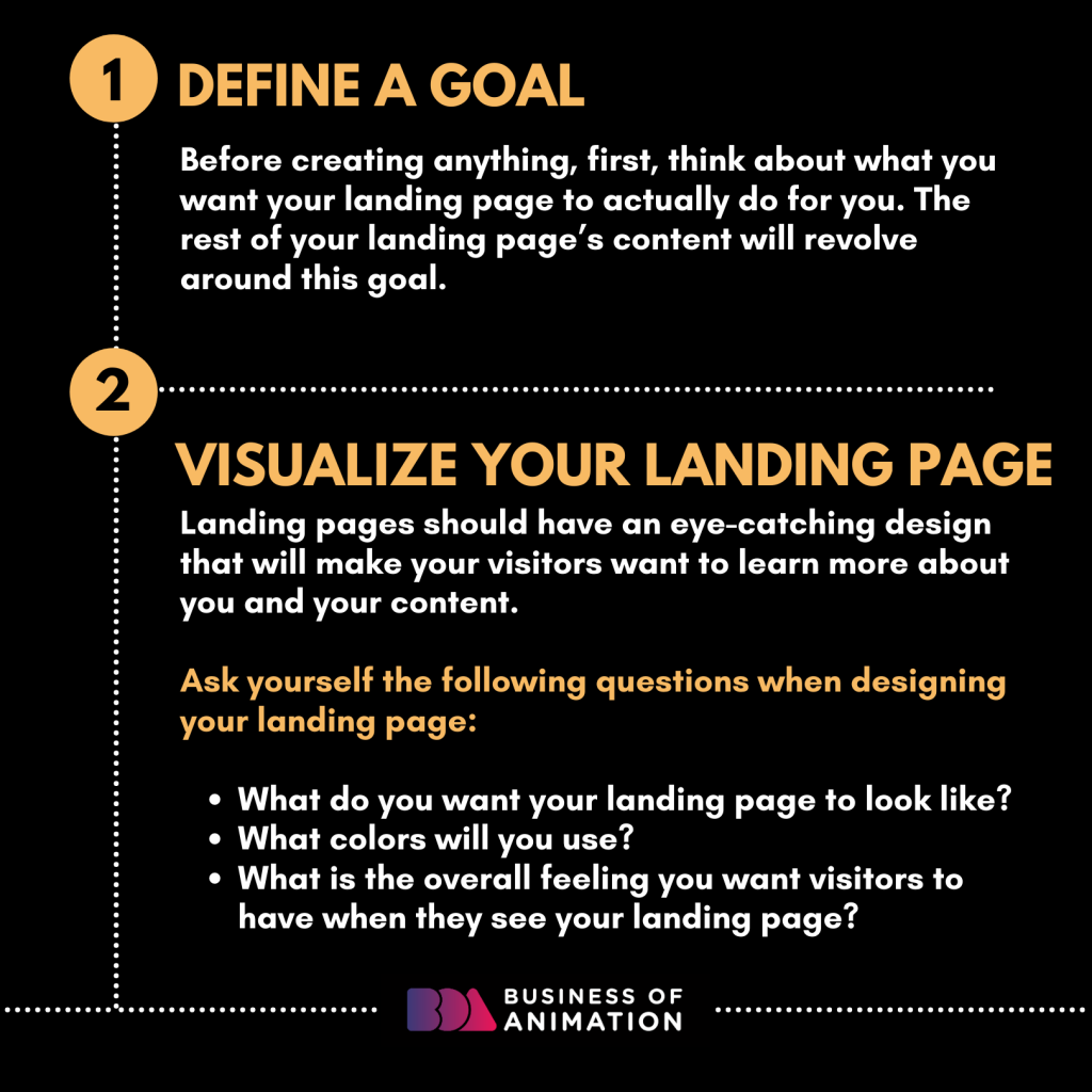 1. Define a goal
2. Visualize your landing page
