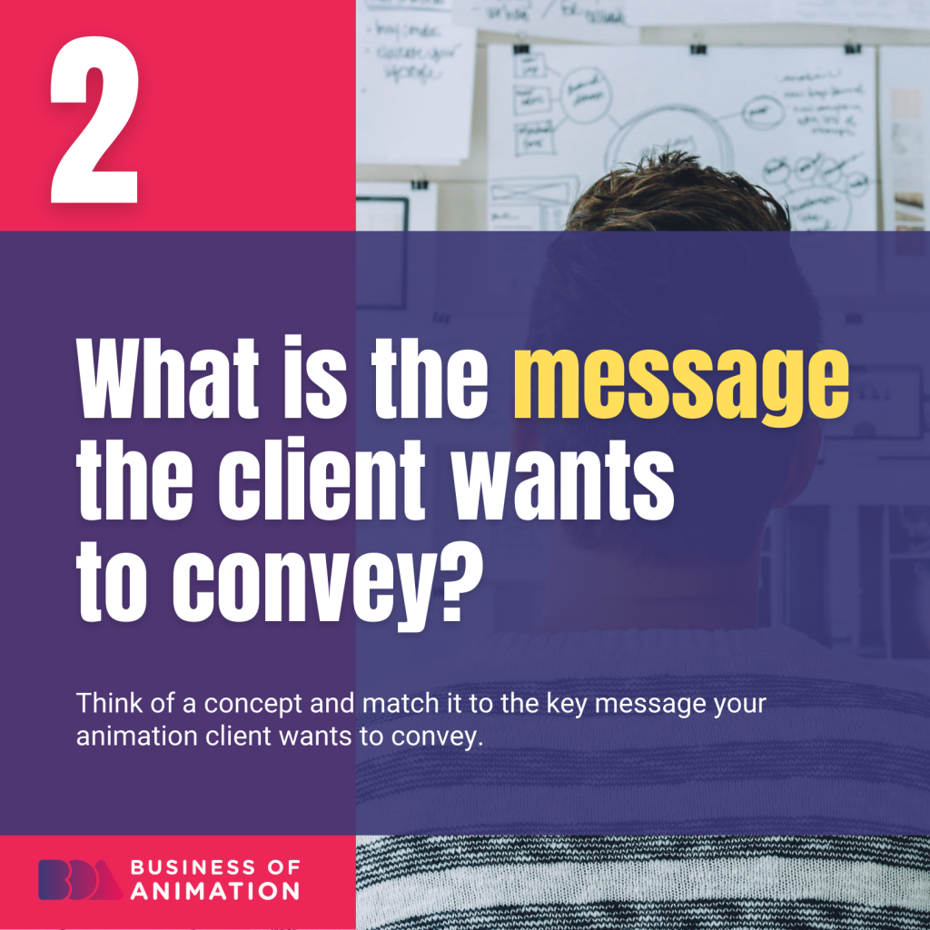 2. What is the message the client wants to covey?