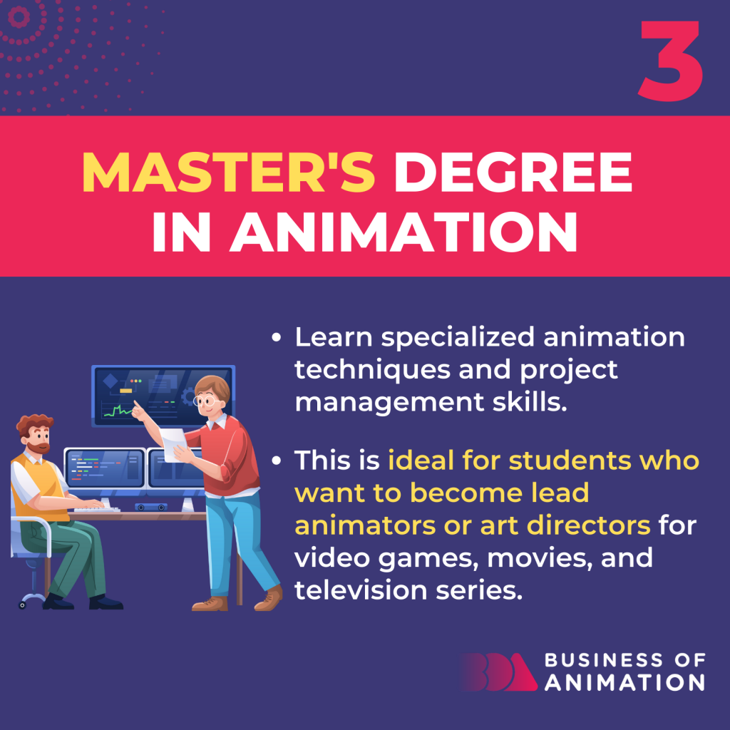 3. Master's Degree in Animation