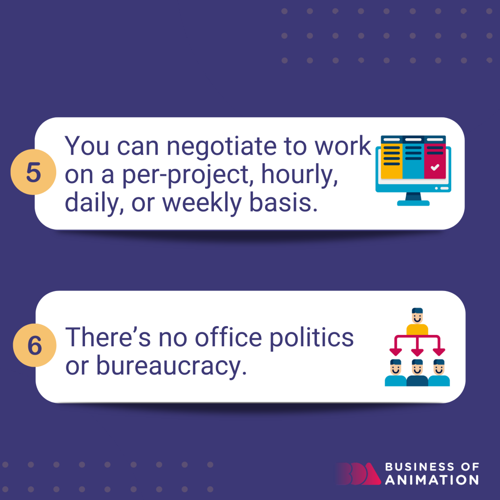 You can negotiate to work on a per-project, hourly, daily, or weekly basis.
There's no office politics or bureaucracy.