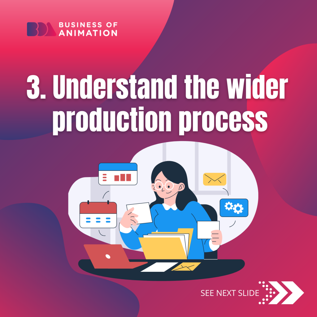 3. Understand the wider production process