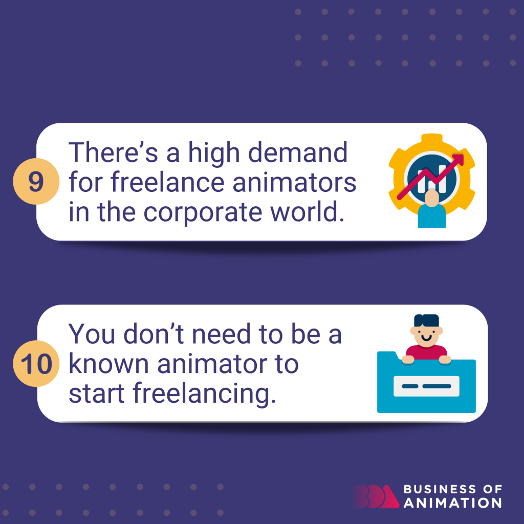 There's a high demand for freelance animators in the corporate world.
You don't need to be a known animator to start freelancing.