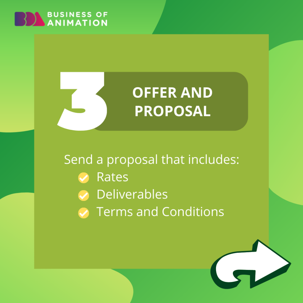 3. Offer and Proposal