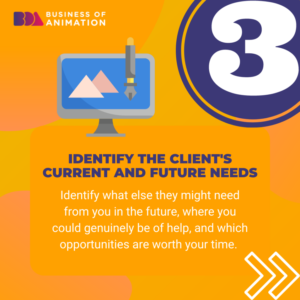 3. Identify the client's current and future needs