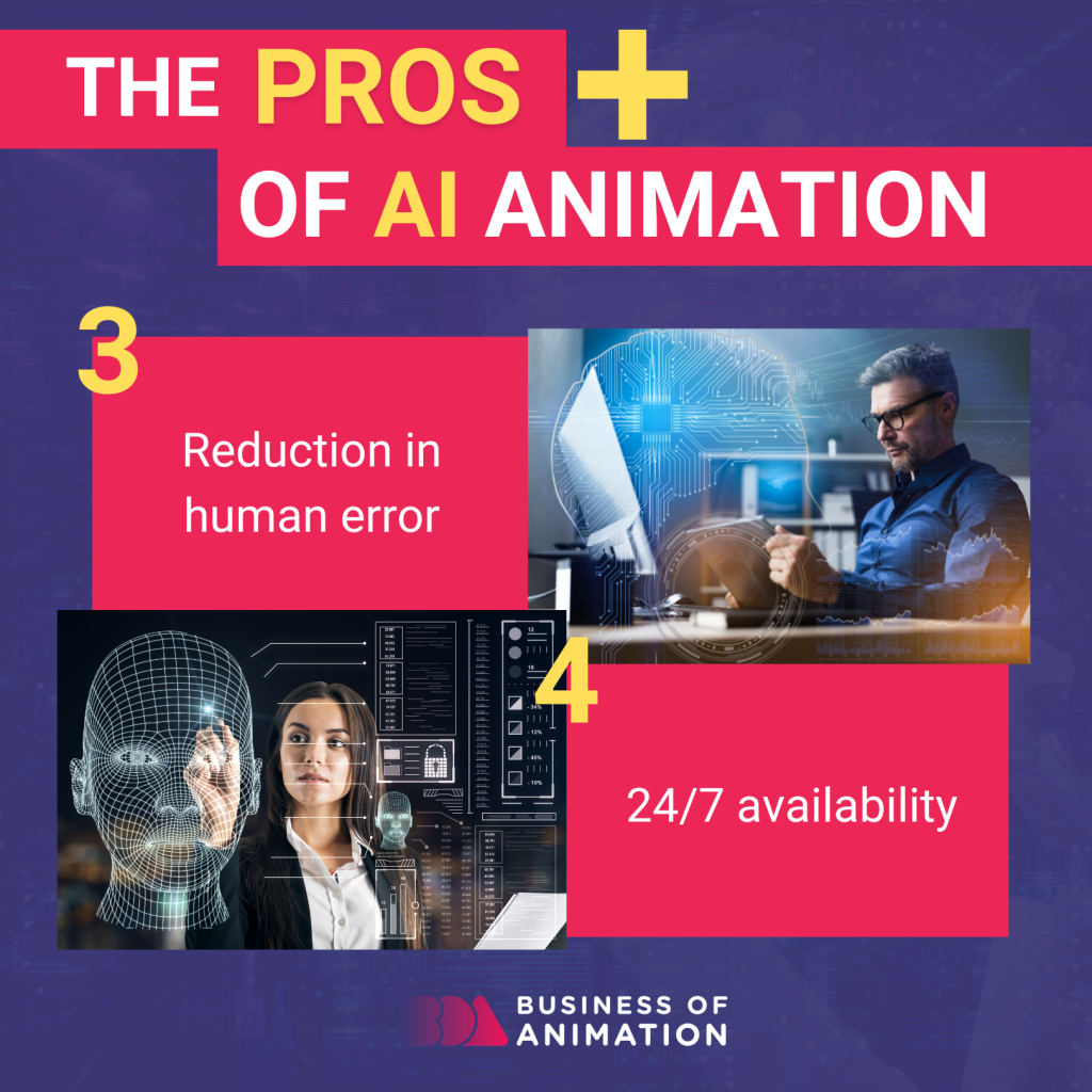 The pros of AI animation