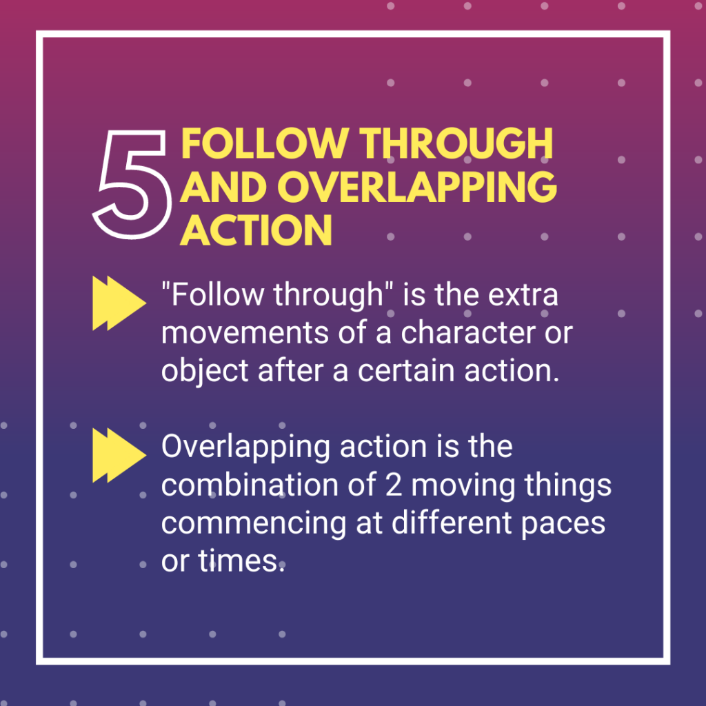 Follow through and overlapping action, "follow through" is the extra movements of a character or object after a certain action. Overlapping action is the combination of 2 moving things commencing at different paces or times.
