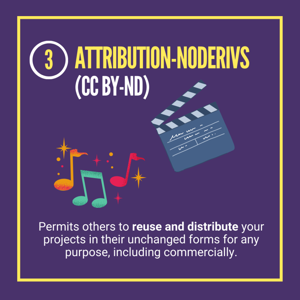 3 attribution-noderivs CC BY-ND
permits others to reuse and distribute projects in their unchanged forms for any purpose