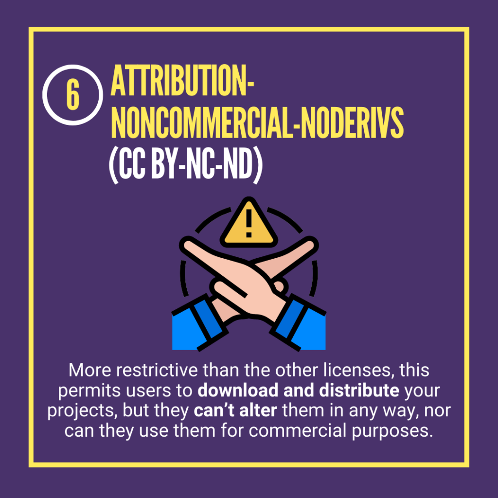 6 attribution-noncommercial-noderivs CC BY-NC-ND
more restrictive than the other licenses, this permits users to download and distribute your projects, but they can't alter them in any way, nor can they use them for commercial purposes