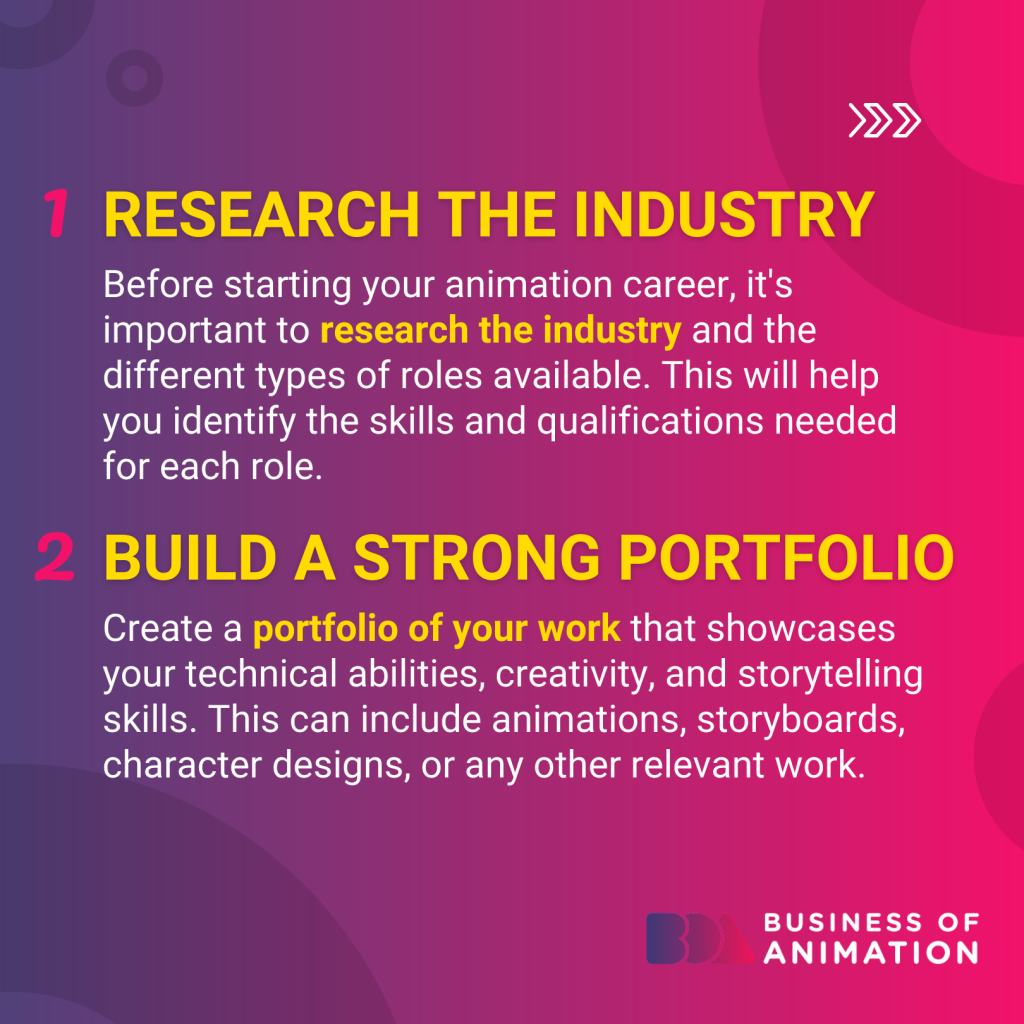 research the industry and build a strong portfolio