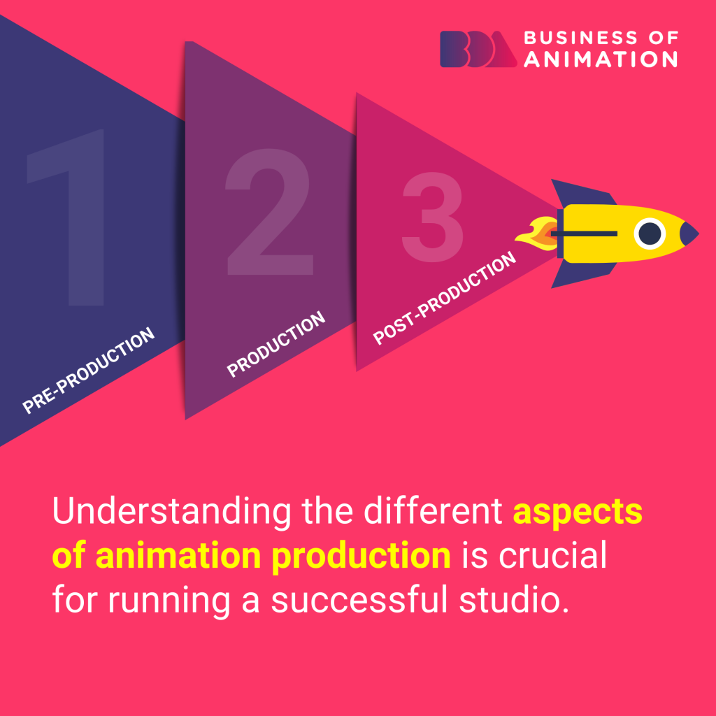 understand all aspects of animation production