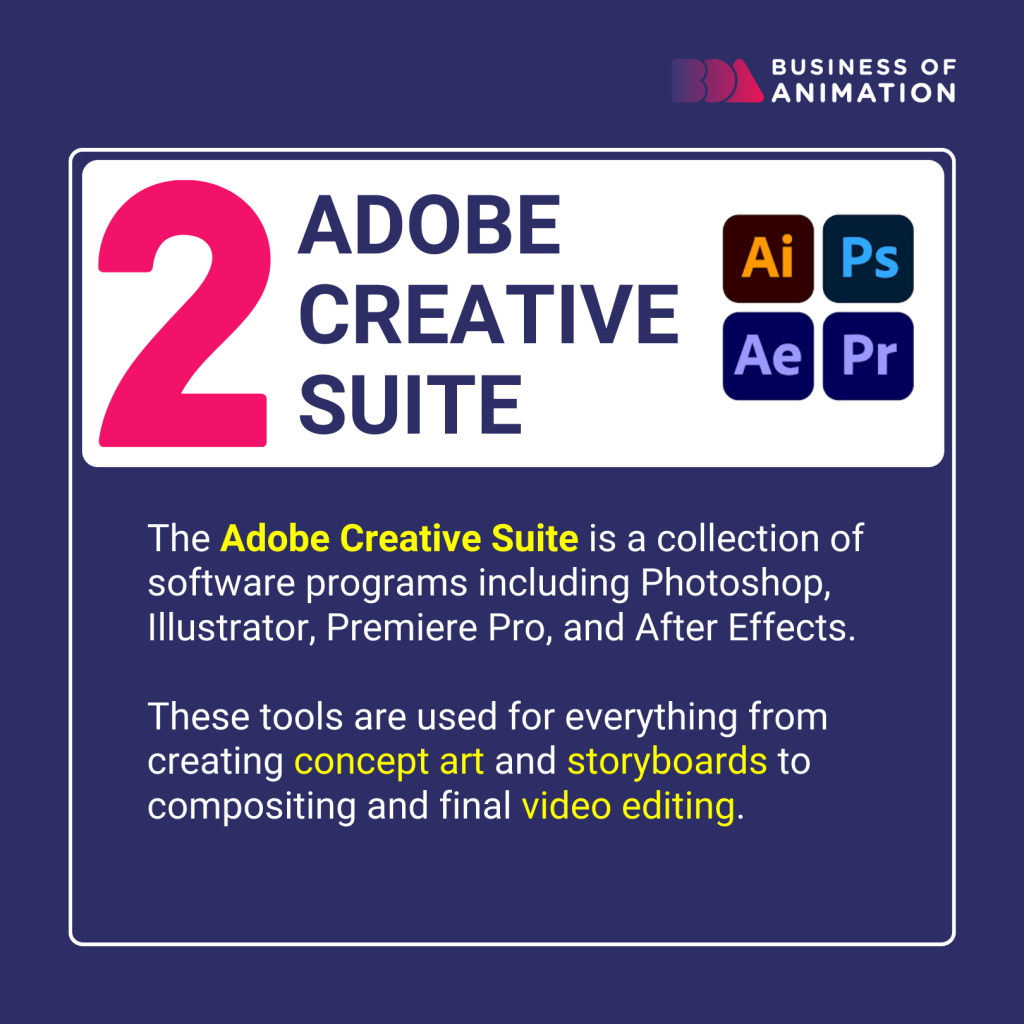 the Adobe Creative Suite collection of tools is used for everything from concept art to final video editing