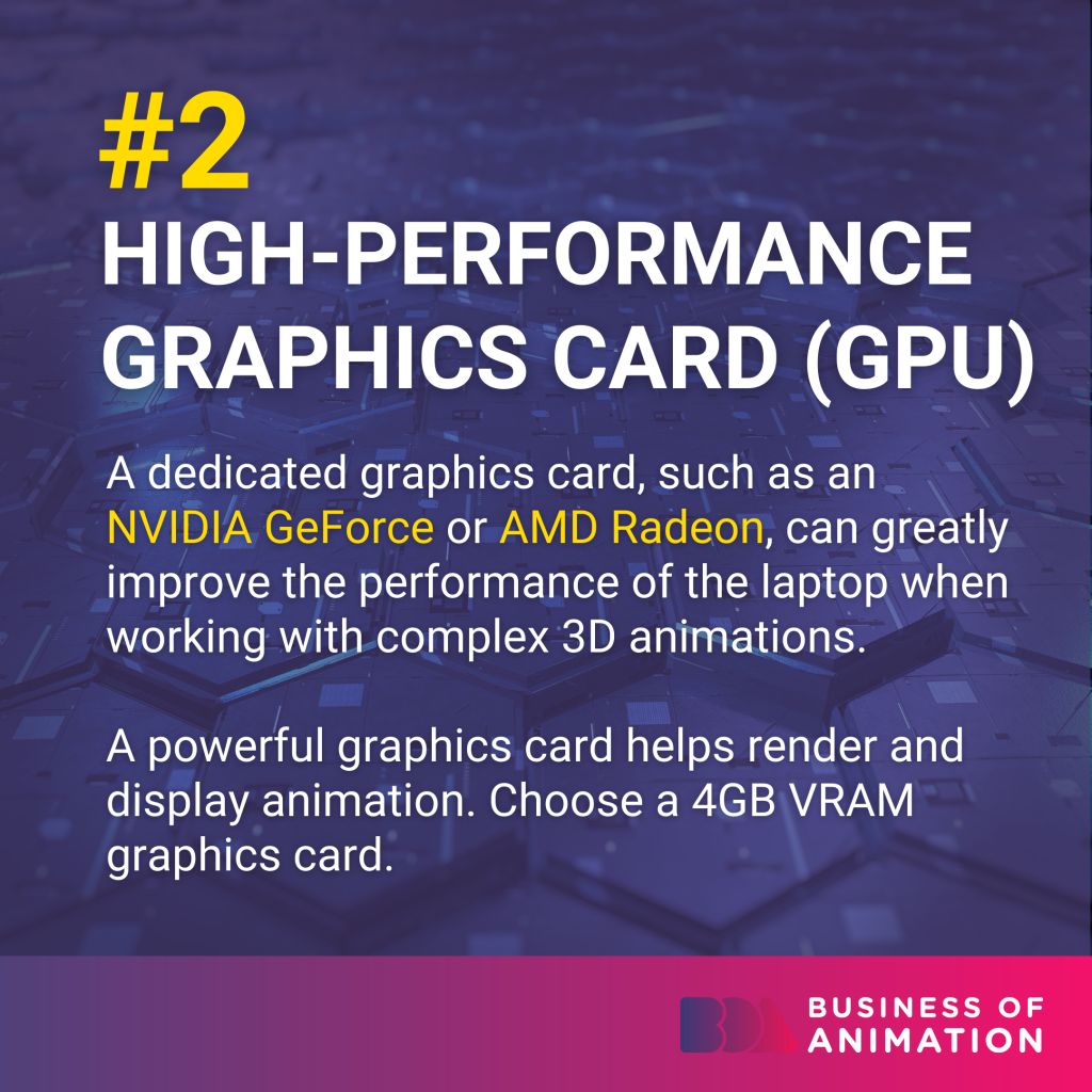 a dedicated high-performance graphics card, with at least 4 gigabyte v-ram, is important