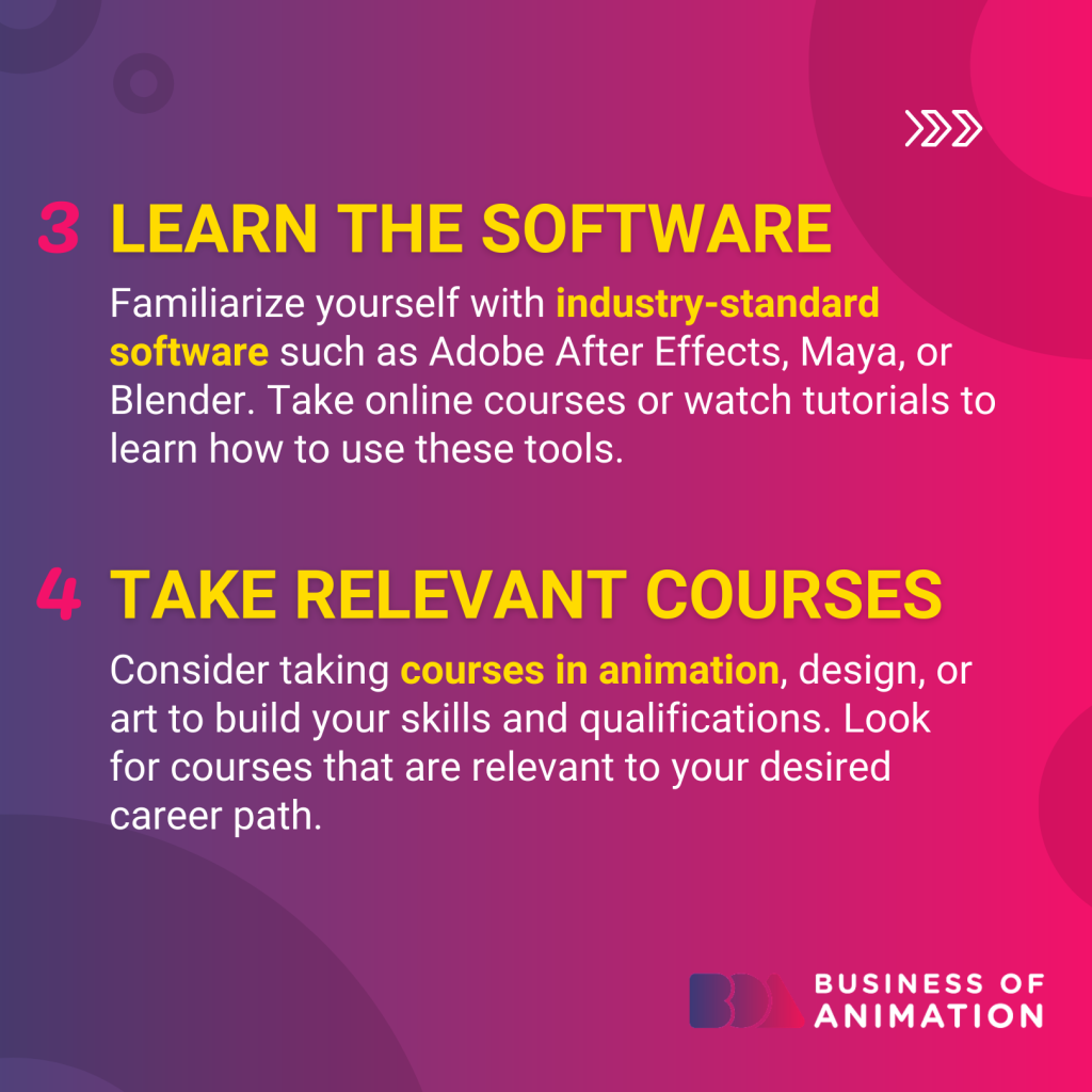 learn the industry-standard software, and take relevant courses