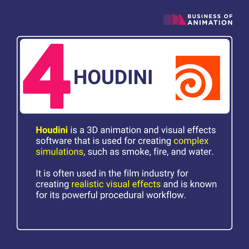 Houdini is a 3D animation and video effects software that is used for creating complex simulations like fire or water