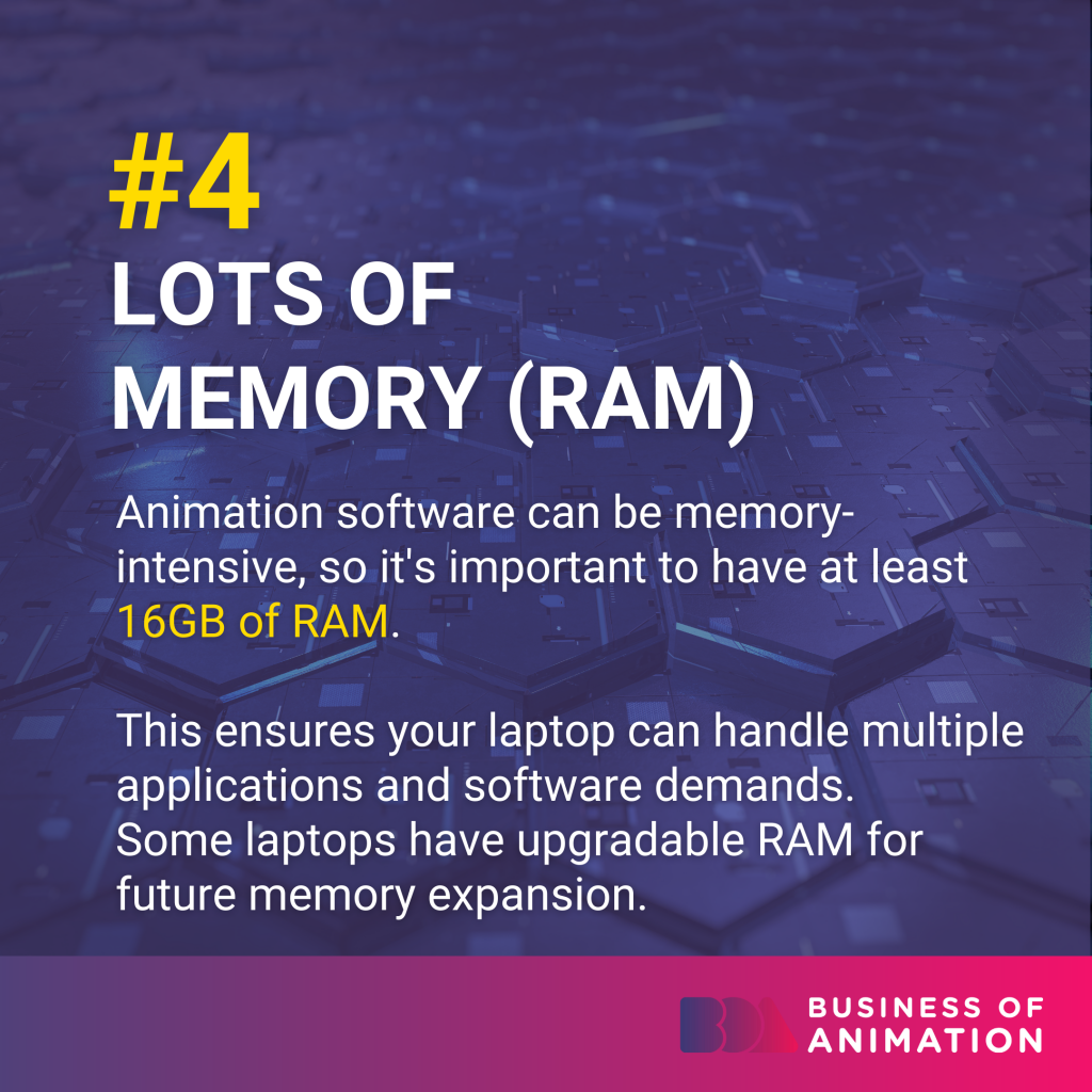 the laptop should have at least 16 gigabytes of memory or RAM.