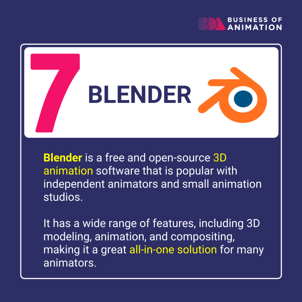 Blender is a free and open-source 3D animation software that is popular with independent animators and small animation studios.