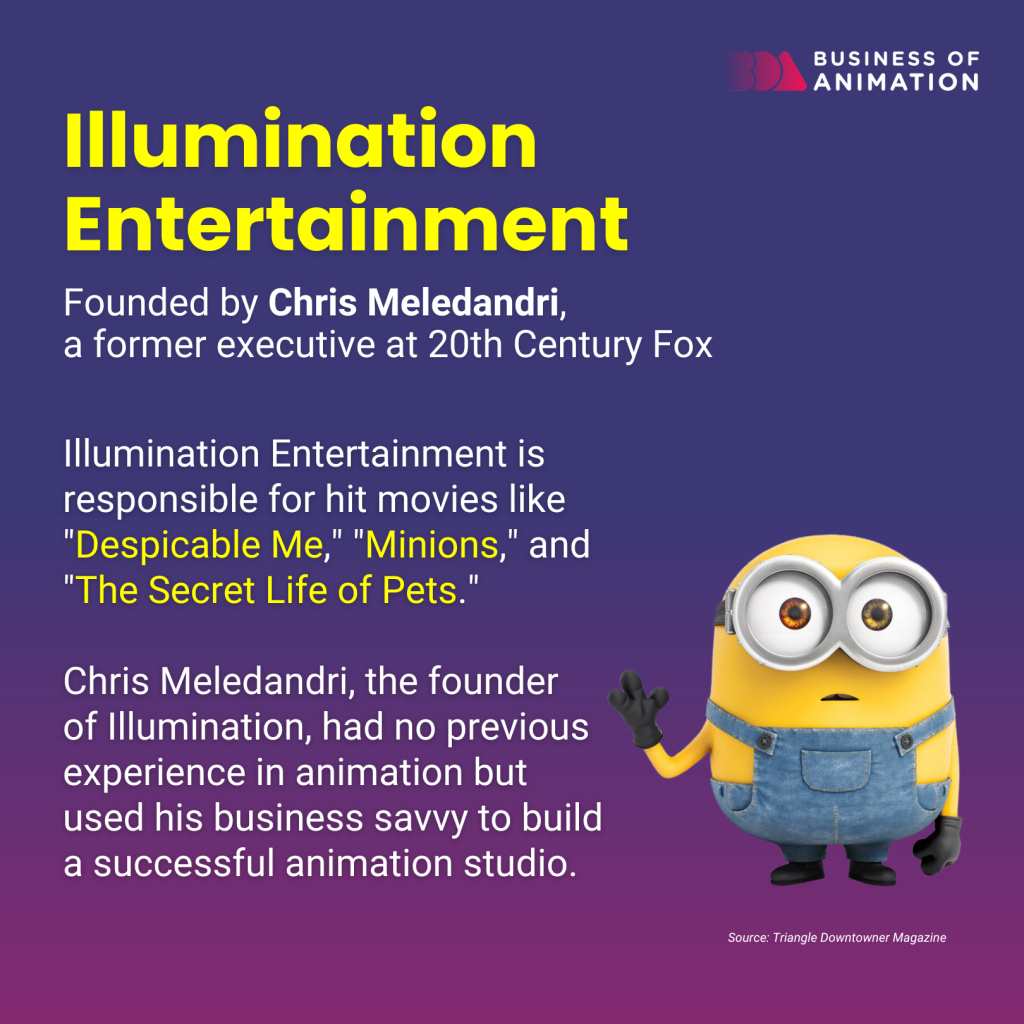 illumination entertainment was founded by Chris Meledandri, had no previous experience in animation