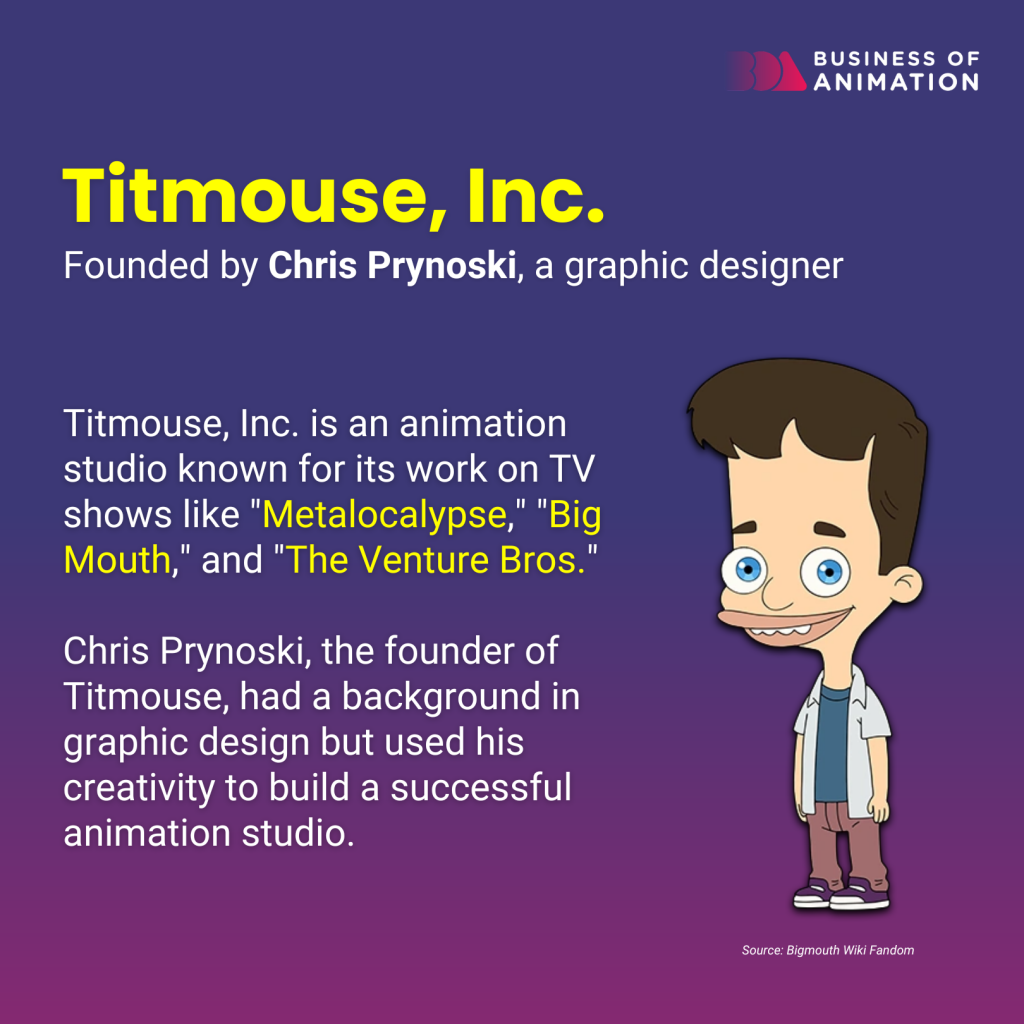 Chris Prynoski, a graphic designer, founded Titmouse Incorporated, the studio know for Big Mouse and The Venture Bros