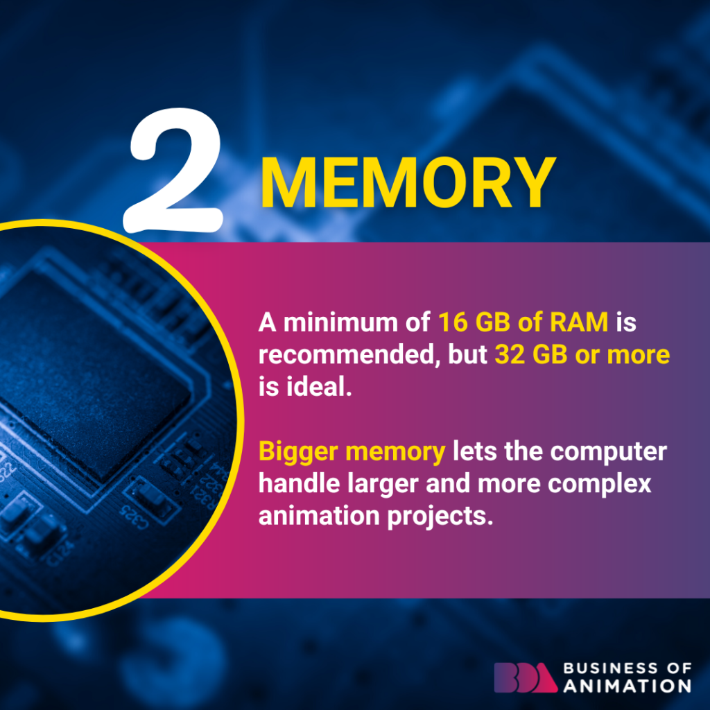 upgrade to a minimum of 16 gigabytes of ram as bigger memory lets the computer handle larger animation projects