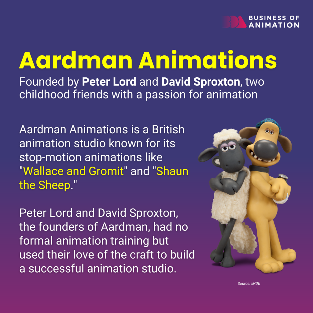 Aardman Animations was founded by Peter Lord and David Sproxton, who had no formal animation training before creating  animations like Wallace and Gromit