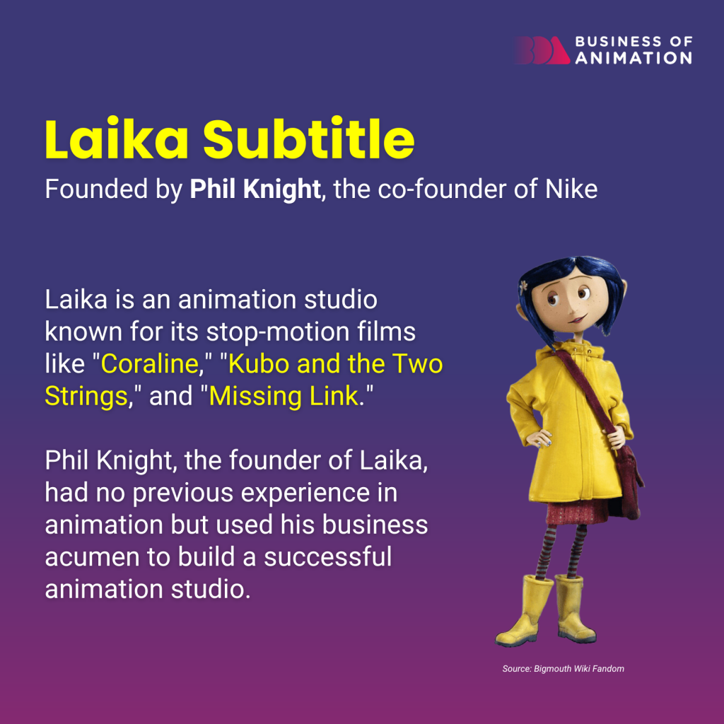 Phil Knight, the co-founder of Nike, founded Laika Subtitle, the studio responsible for Coraline and Kubo and the Two Strings