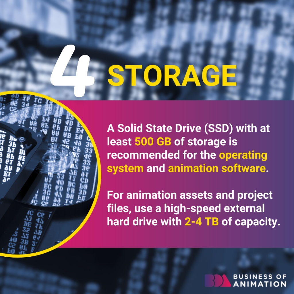 upgrade to an SSD with at least 500 gigabytes of storage for large animation assets and project files