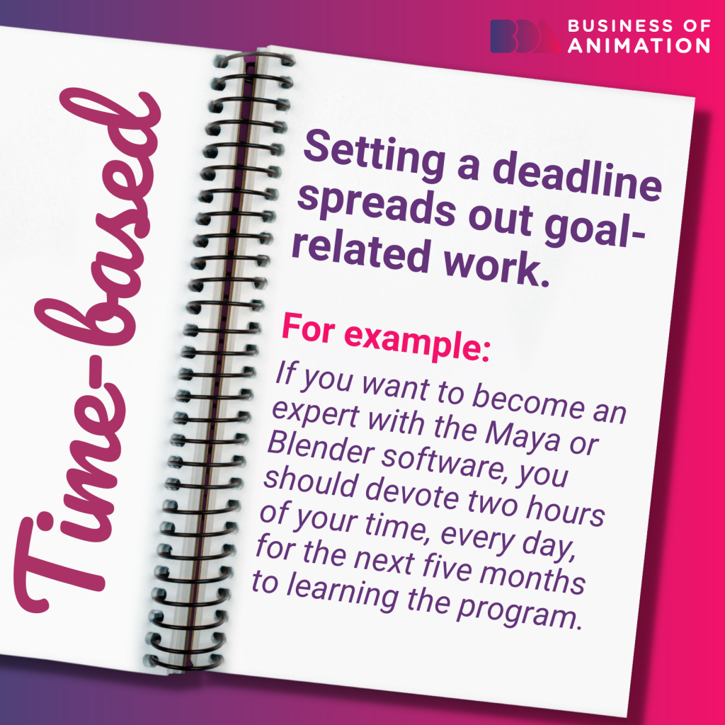 make your goals time-based by setting a deadline
