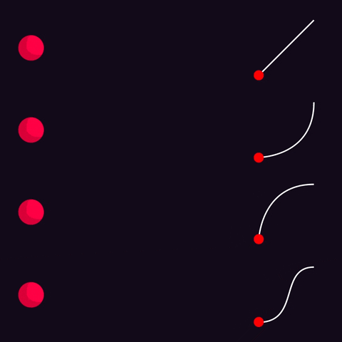 movement of animated red ball along curves at different speeds