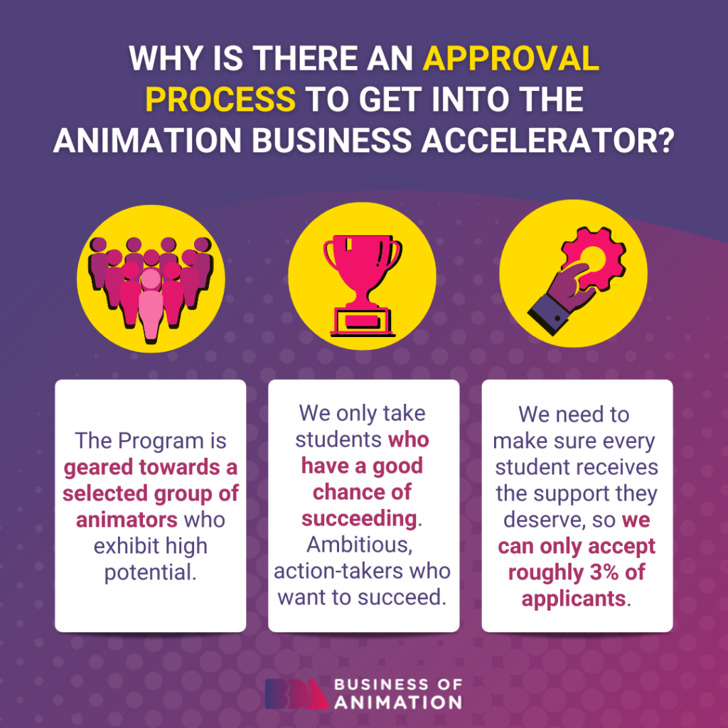 why does the animation accelerator program need an approval process?